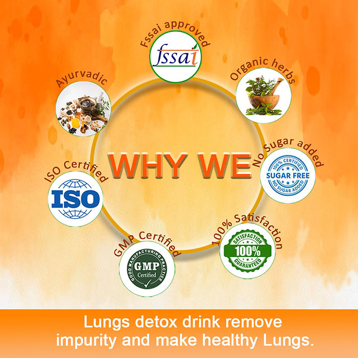 Lungs Detox Effervescent Tablets