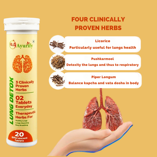 Lungs Detox Effervescent Tablets