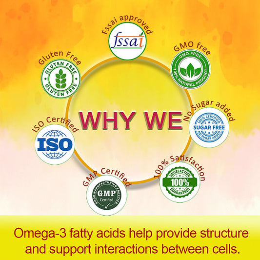 Omega 3 Fish oil Softgel 500 mg