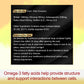 Shilajit Gold Resin 20gm