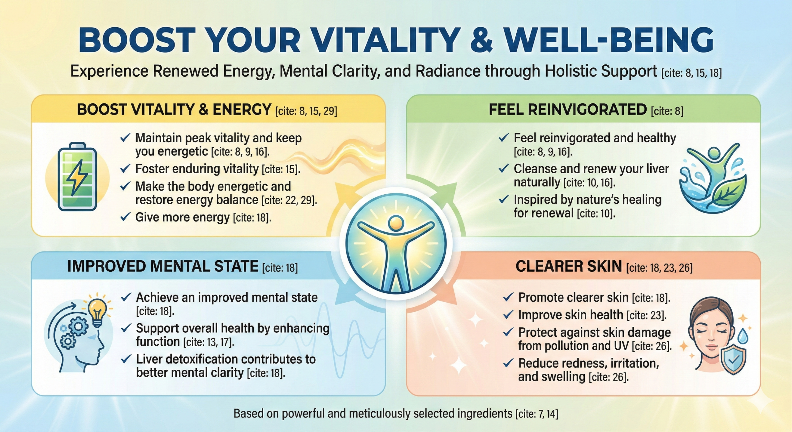 Boost Vitality
